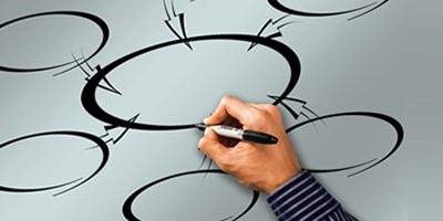 The False Fix: Transformation Requires New Words