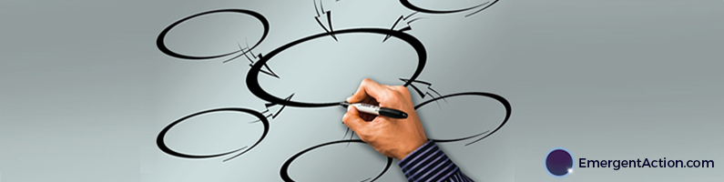 The False Fix: Transformation Requires New Words